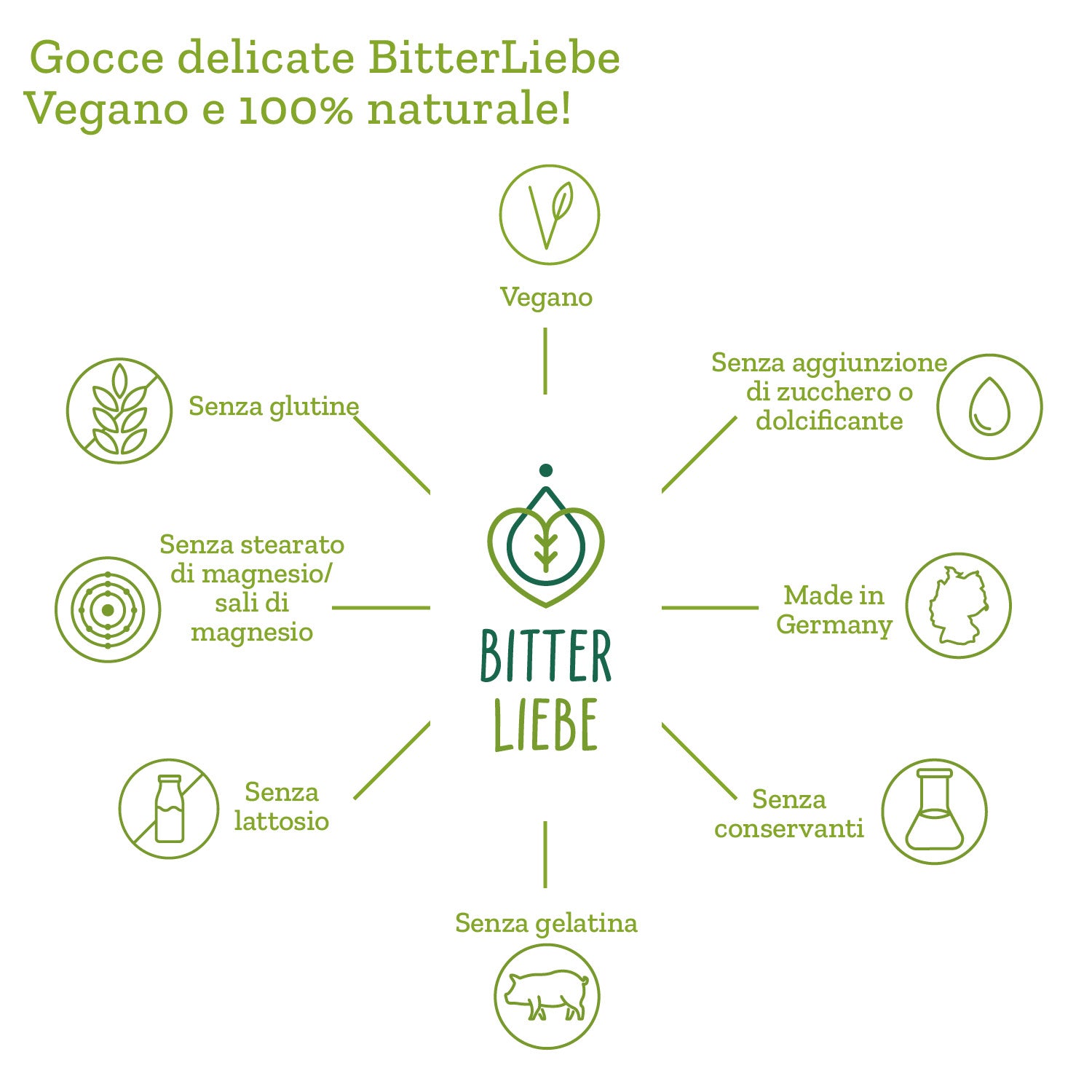 BitterLiebe Gocce di sostanze amare 50ml - versione delicata