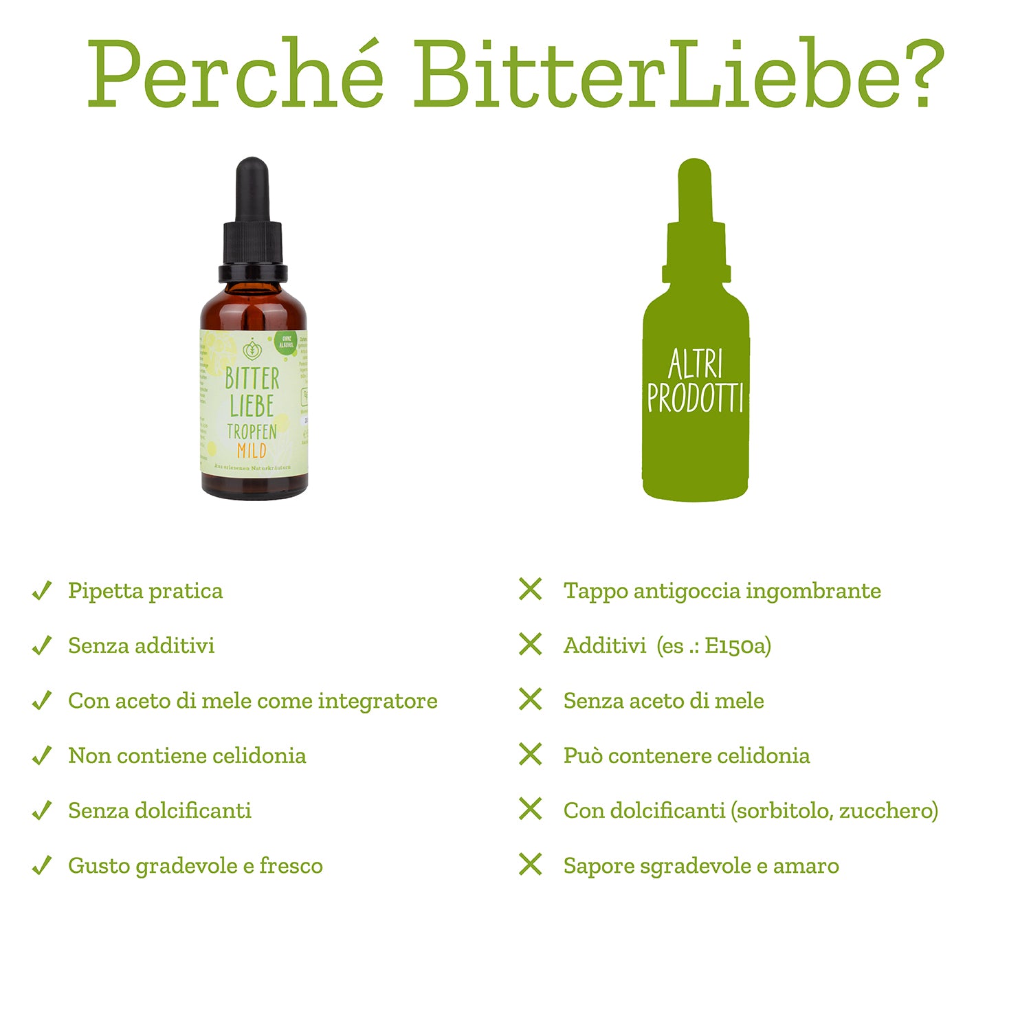 BitterLiebe Pacco Linea Perfetta versione delicata