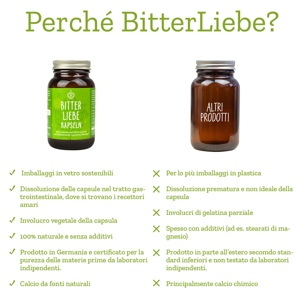 BitterLiebe Capsule con sostanze amare - pacco mensile (90 pz.)