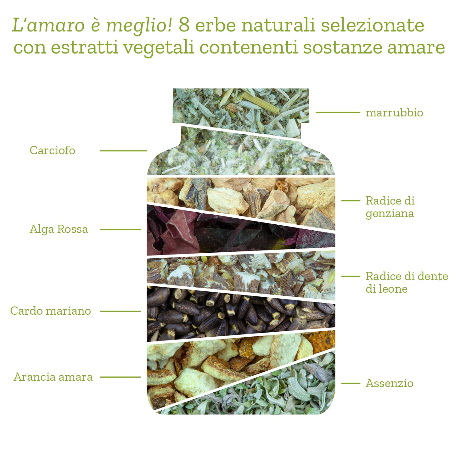 BitterLiebe Capsule con sostanze amare - pacco mensile (90 pz.)
