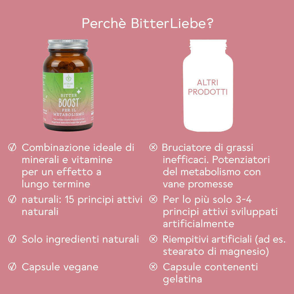 BitterLiebe Pacco Linea Perfetta versione delicata