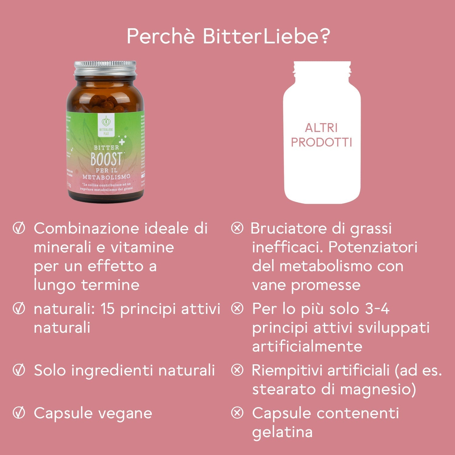 BitterLiebe Pacco Linea Perfetta versione delicata