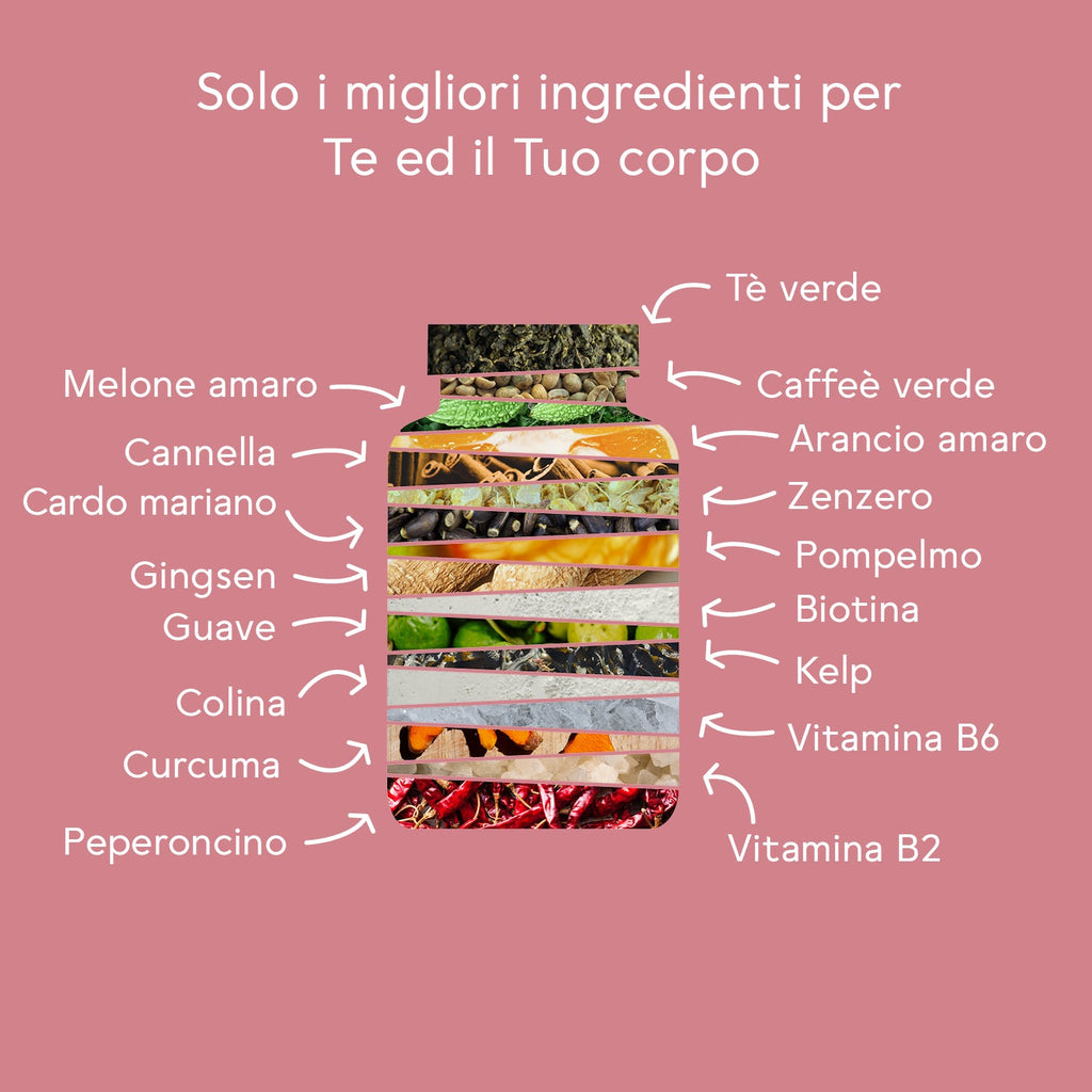 Bitter Boost per il metabolismo* - pacco da 3 mesi (270 pz.)